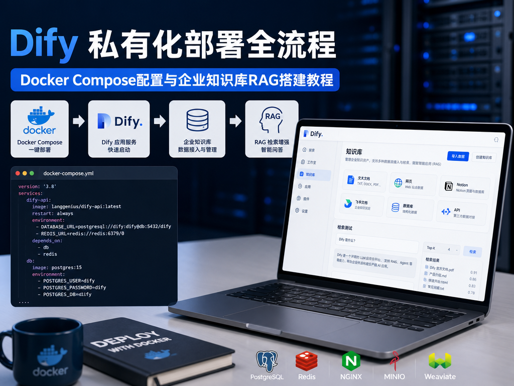 Dify私有化部署全流程：Docker Compose配置与企业知识库RAG搭建教程淡泊智库 - 淡泊明志 智研致远 | 专注大模型实战 - 提示词库与AI工具导航淡泊智库